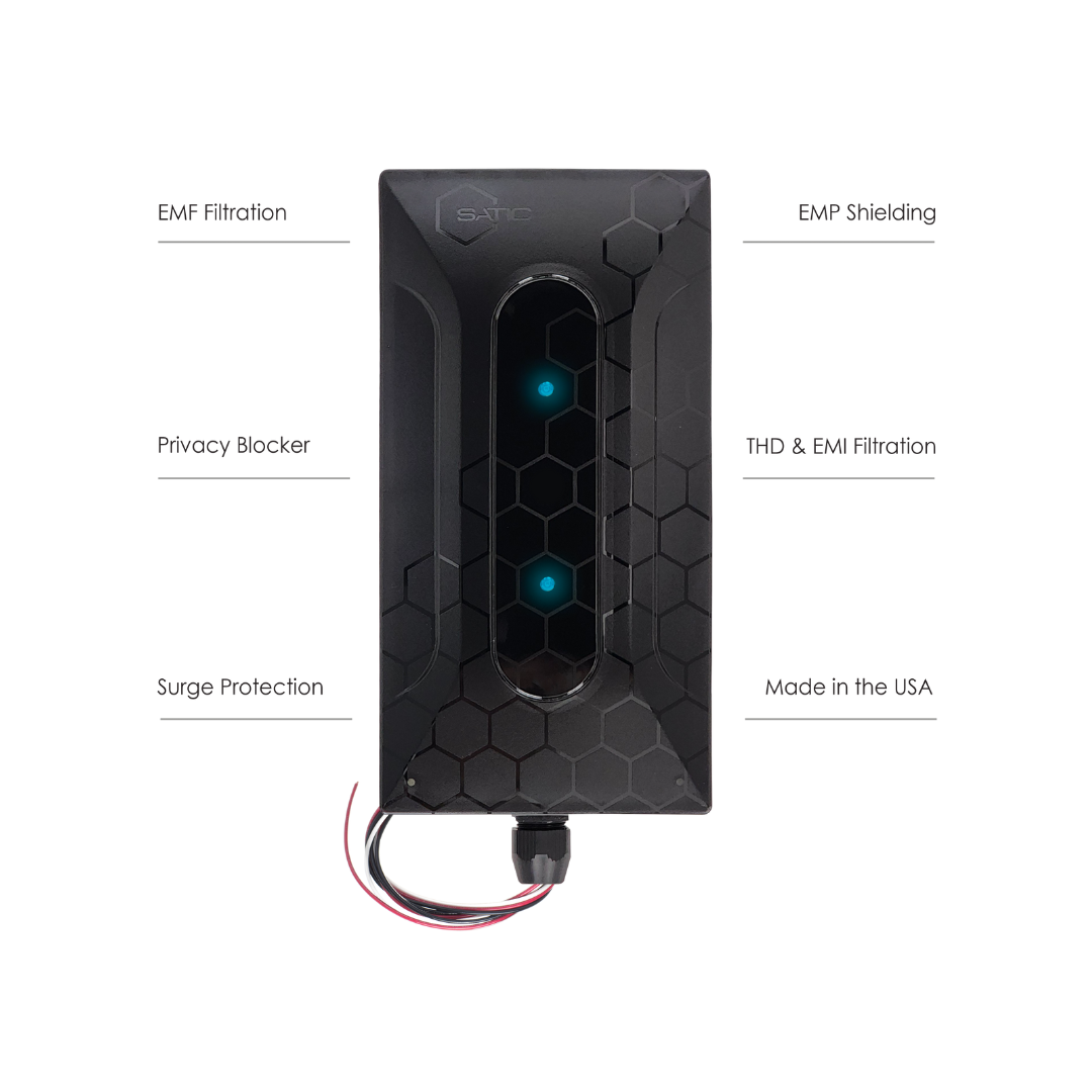 Gen III Power Perfect